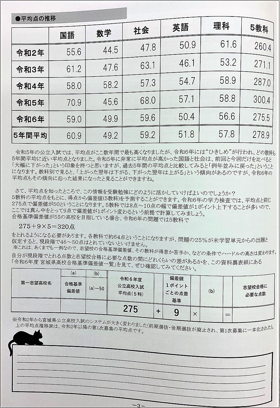 高校入試ガイダンス
3ページ