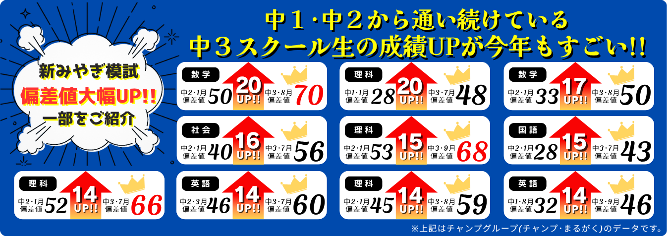 冬期講習25-26成績アップ実績