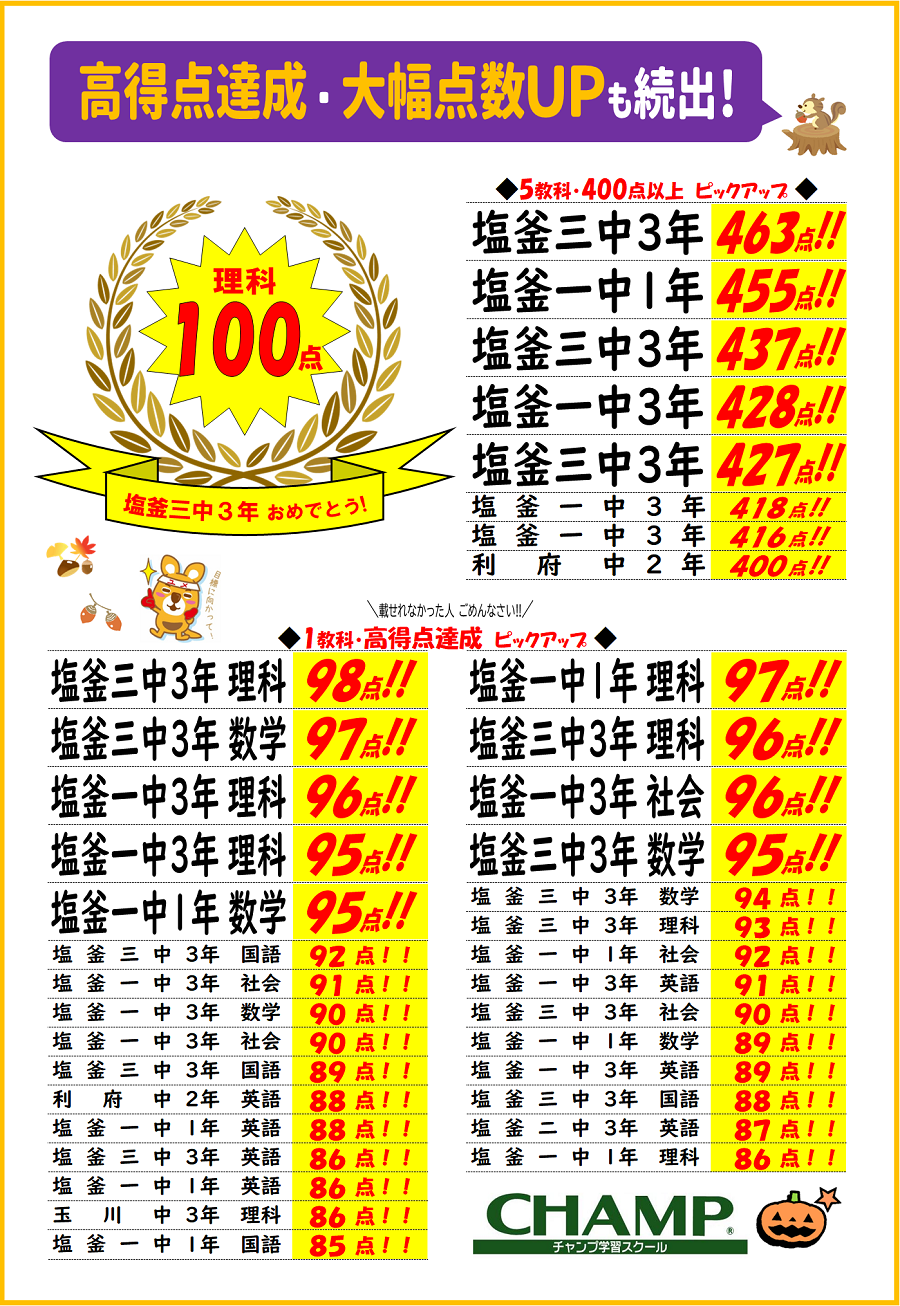9月定期考査成績アップ