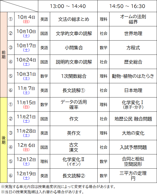 実戦ゼミスケジュール